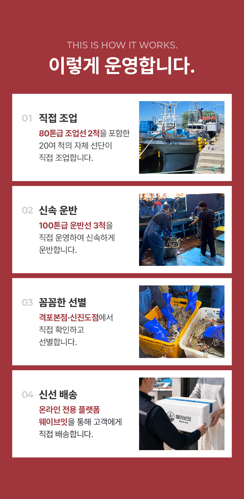 웨이브잇 상세페이지_9.JPG